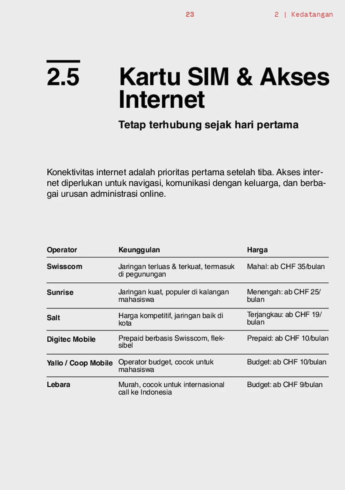 Halaman 23 booklet Wägwiiser
