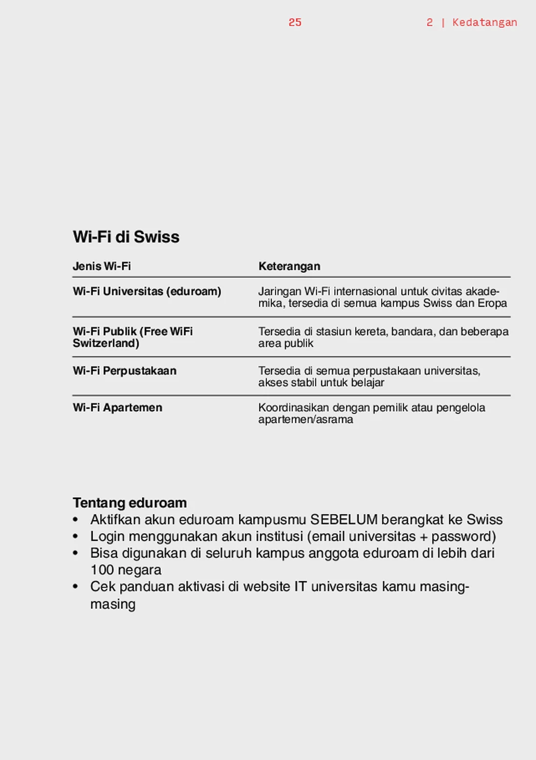 Halaman 25 booklet Wägwiiser
