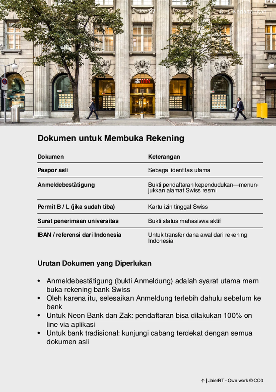 Halaman 27 booklet Wägwiiser