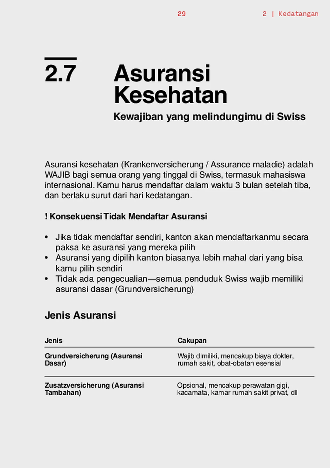 Halaman 29 booklet Wägwiiser